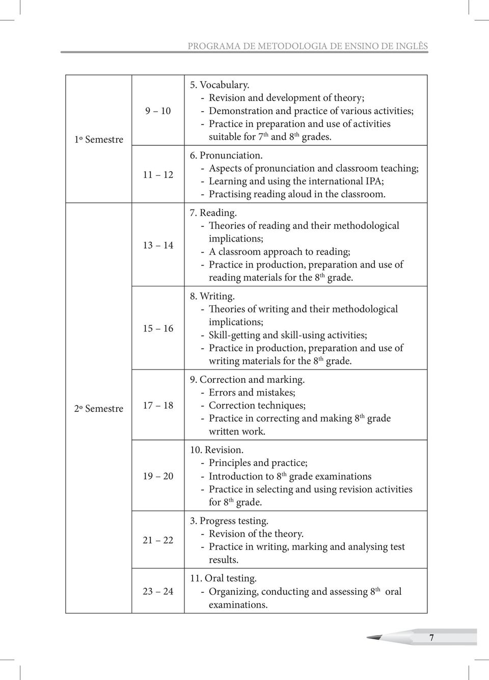 Aspects of pronunciation and classroom teaching; Learning and using the international IPA; Practising reading aloud in the classroom. 7. Reading.