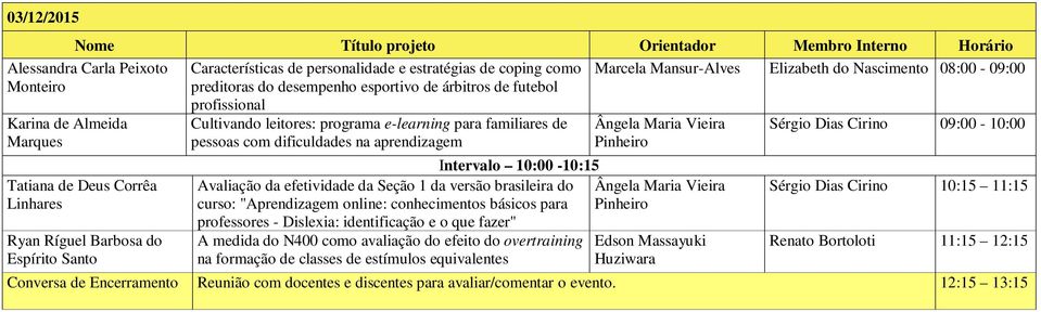 leitores: programa e-learning para familiares de pessoas com dificuldades na aprendizagem Intervalo 10:00-10:15 Avaliação da efetividade da Seção 1 da versão brasileira do curso: "Aprendizagem