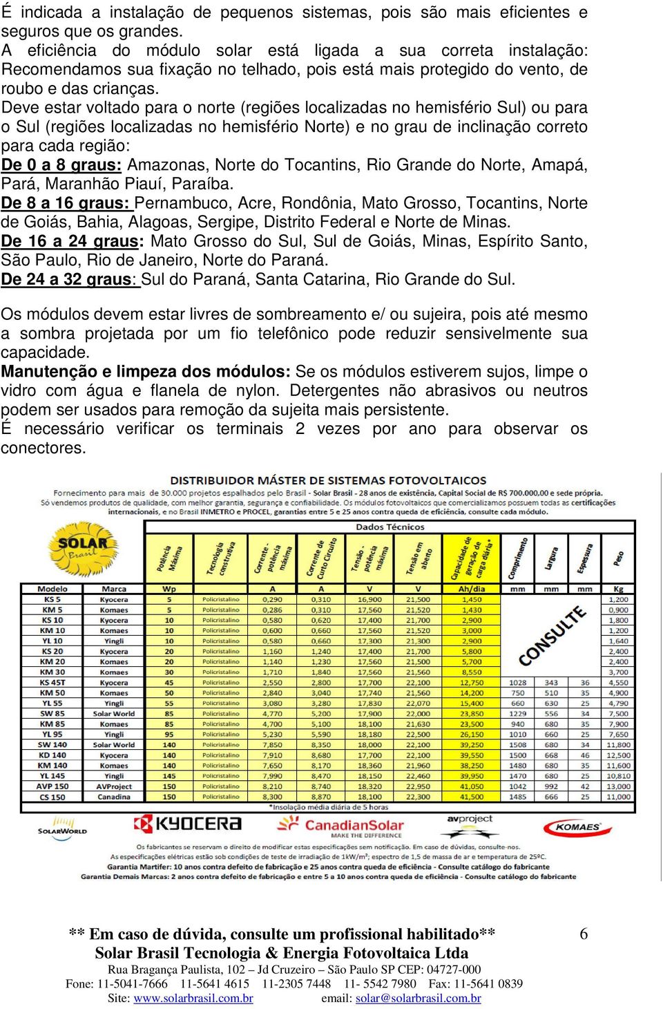 Deve estar voltado para o norte (regiões localizadas no hemisfério Sul) ou para o Sul (regiões localizadas no hemisfério Norte) e no grau de inclinação correto para cada região: De 0 a 8 graus: