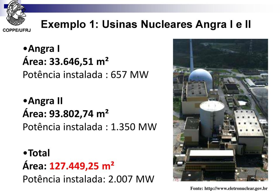 802,74 m² Potência instalada : 1.350 MW Total Área: 127.
