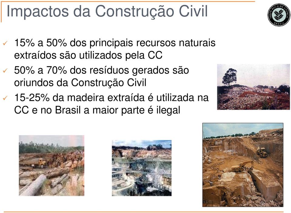 dos resíduos gerados são oriundos da Construção Civil 15-25%