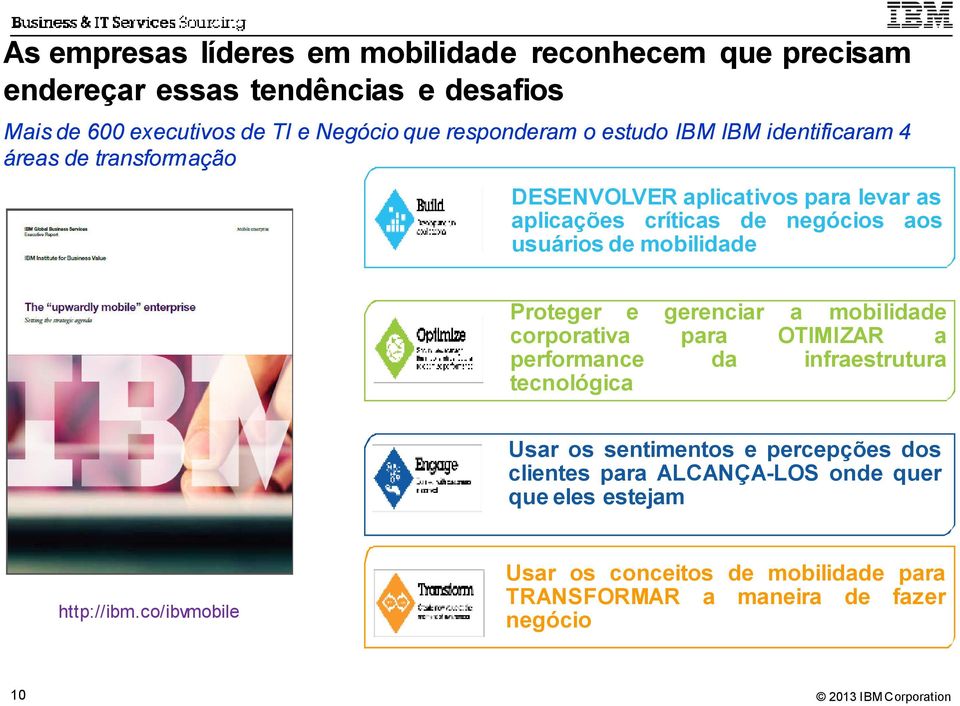 usuários de mobilidade Proteger e gerenciar a mobilidade corporativa para OTIMIZAR a performance da infraestrutura tecnológica Usar os sentimentos e