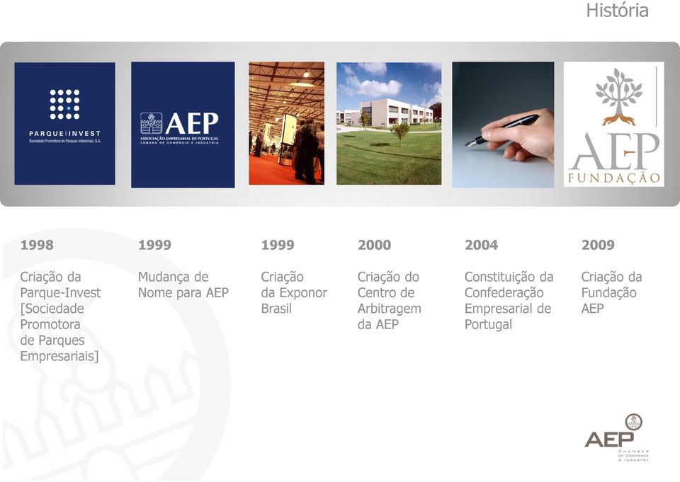 AEP Criação da Exponor Brasil Criação do Centro de Arbitragem da AEP