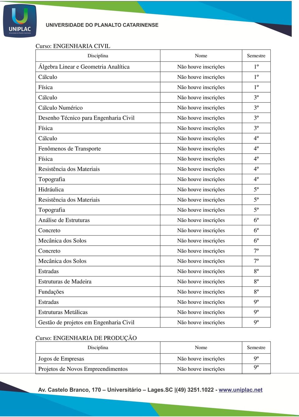 Física Não houve inscrições 4º Resistência dos Materiais Não houve inscrições 4º Topografia Não houve inscrições 4º Hidráulica Não houve inscrições 5º Resistência dos Materiais Não houve inscrições