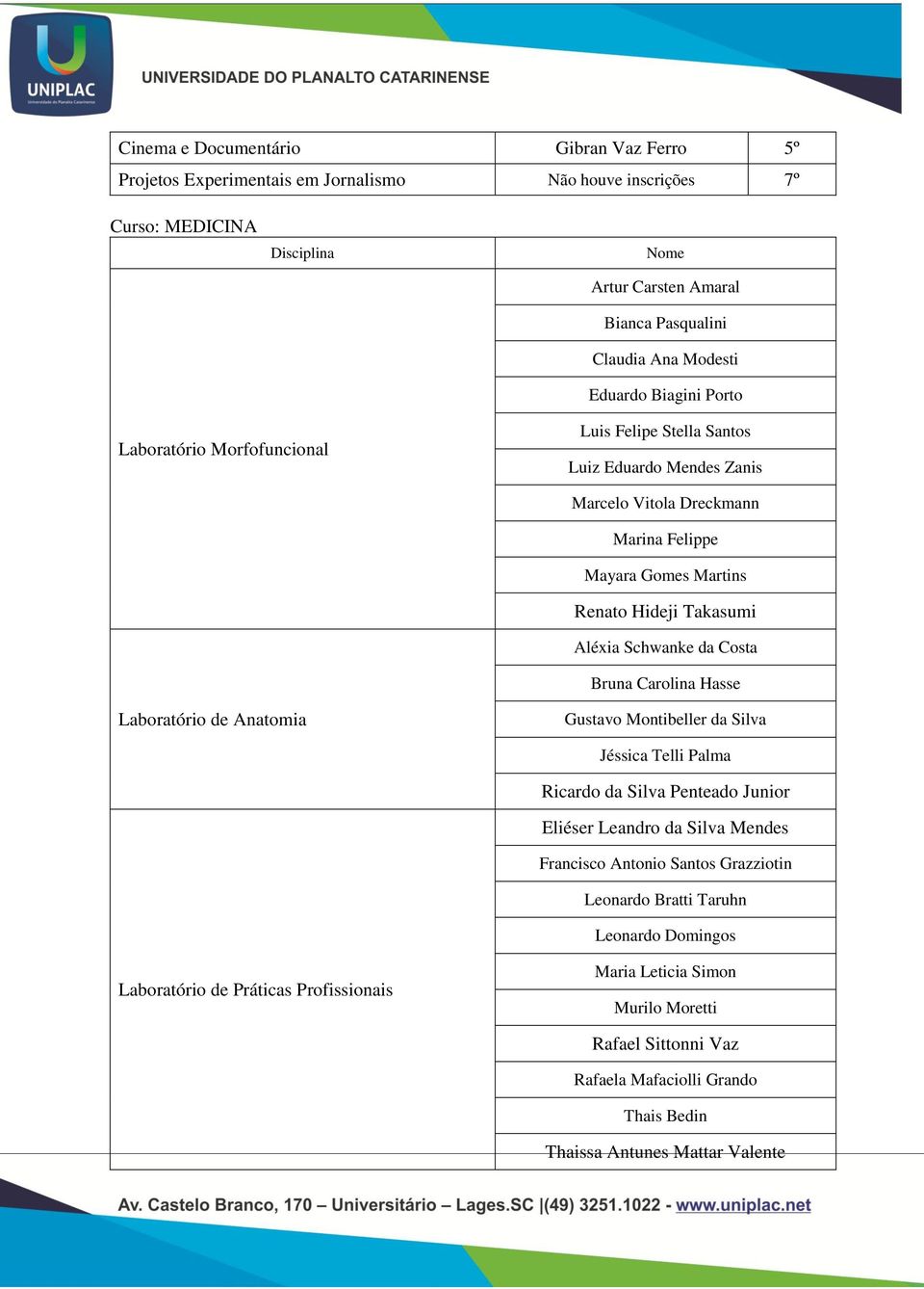 Schwanke da Costa Bruna Carolina Hasse Laboratório de Anatomia Gustavo Montibeller da Silva Jéssica Telli Palma Ricardo da Silva Penteado Junior Eliéser Leandro da Silva Mendes Francisco Antonio