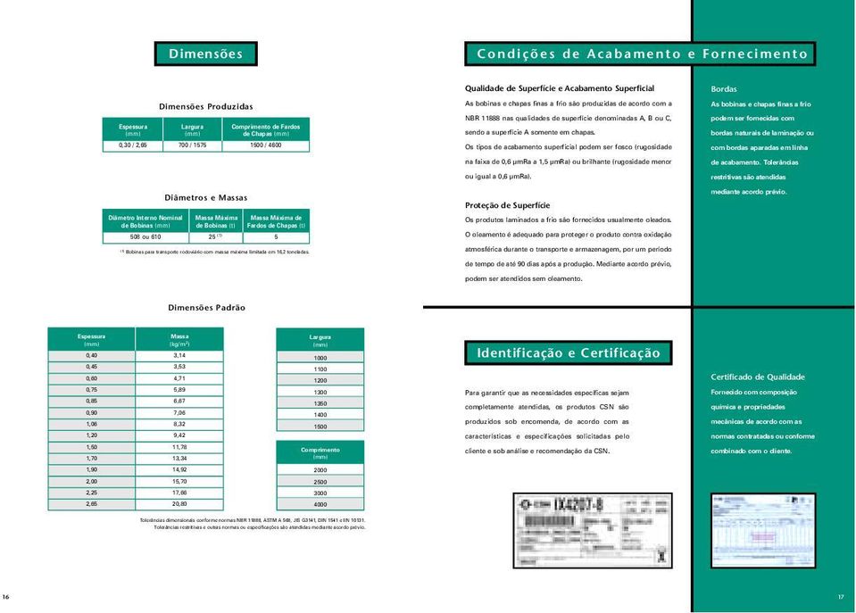 Bobinas (t) Fardos de Chapas (t) 508 ou 610 25 (1) 5 As bobinas e chapas finas a frio são produzidas de acordo com a NBR 11888 nas qualidades de superfície denominadas A, B ou C, sendo a superfície A