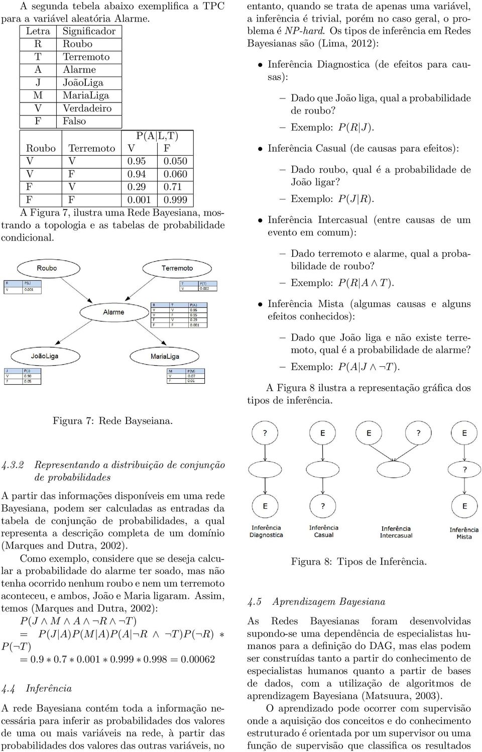 999 A Figura 7, ilustra uma Rede Bayesiana, mostrando a topologia e as tabelas de probabilidade condicional.