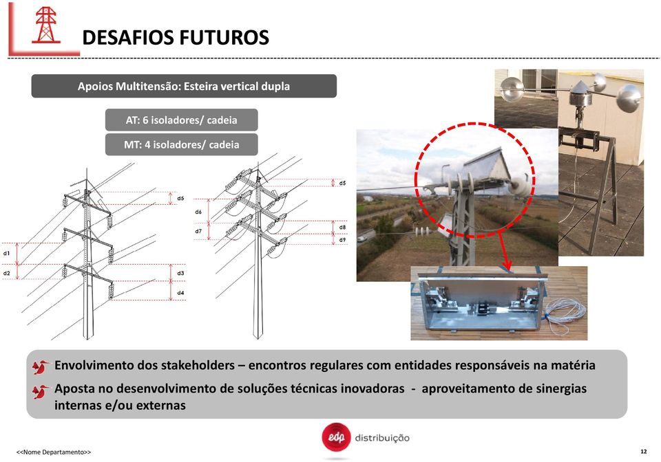 com entidades responsáveis na matéria Aposta no desenvolvimento de soluções