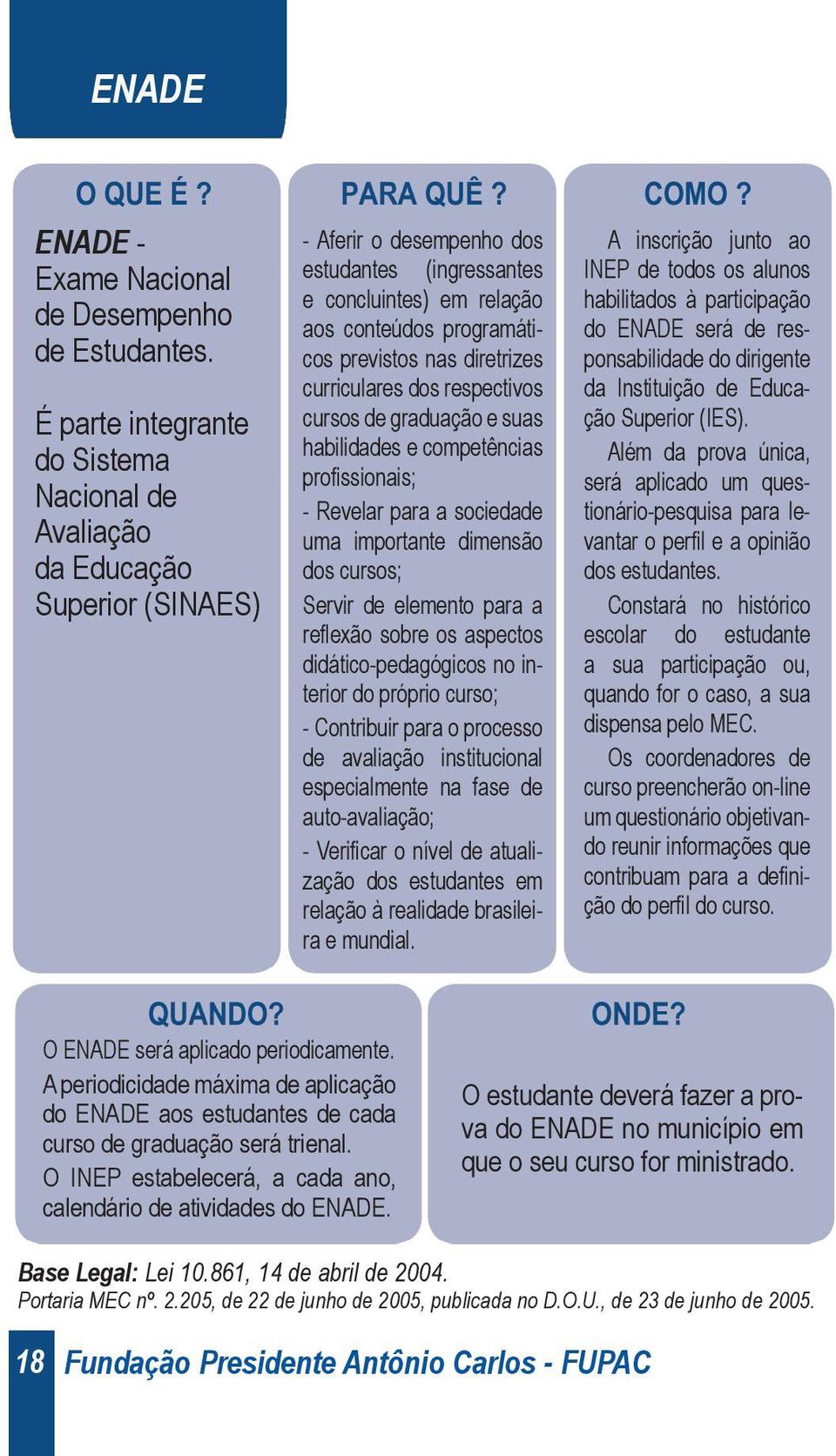 nas diretrizes curriculares dos respectivos cursos de graduação e suas habilidades e competências profissionais; - Revelar para a sociedade uma importante dimensão dos cursos; Servir de elemento para