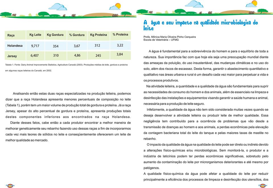 Fonte: Dairy Animal Improvemente Statistics, Agriculture Canadá (2003).