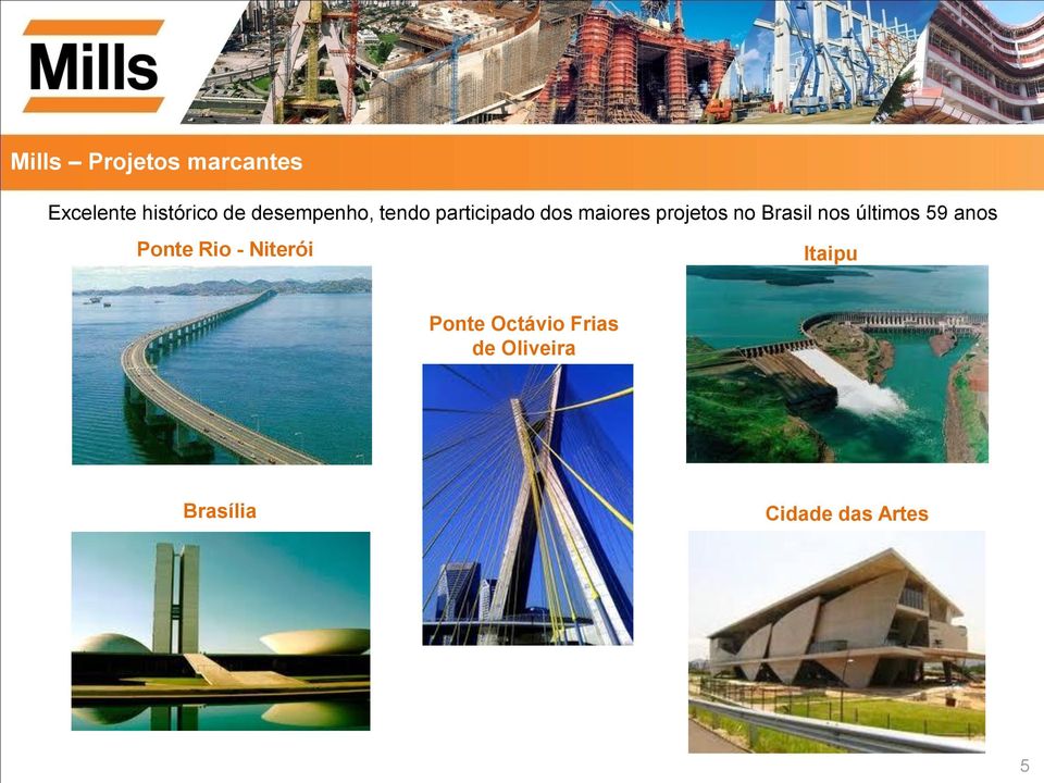 Brasil nos últimos 59 anos Ponte Rio - Niterói Itaipu
