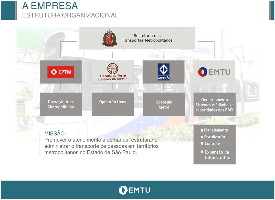 e administrar o transporte de pessoas em