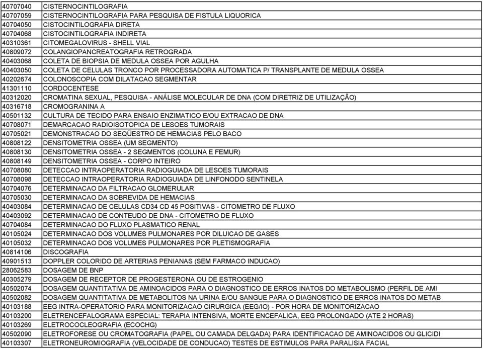 OSSEA 40202674 COLONOSCOPIA COM DILATACAO SEGMENTAR 41301110 CORDOCENTESE 40312020 CROMATINA SEXUAL, PESQUISA - ANÁLISE MOLECULAR DE DNA (COM DIRETRIZ DE UTILIZAÇÃO) 40316718 CROMOGRANINA A 40501132