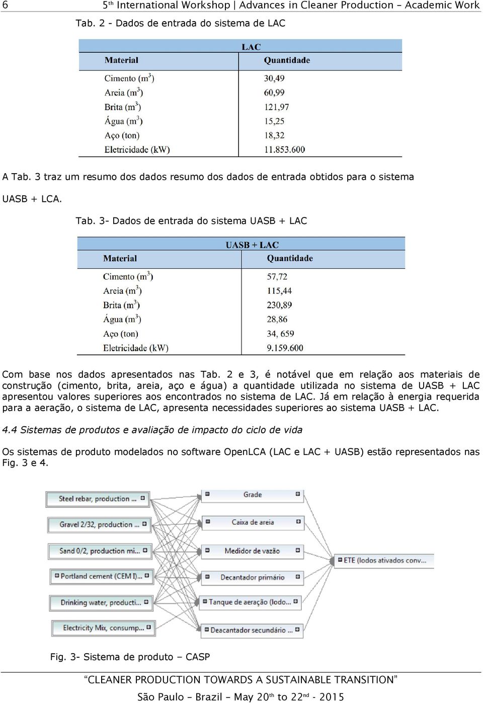 sistema de LAC. Já em relação à energia requerida para a aeração, o sistema de LAC, apresenta necessidades superiores ao sistema UASB + LAC. 4.