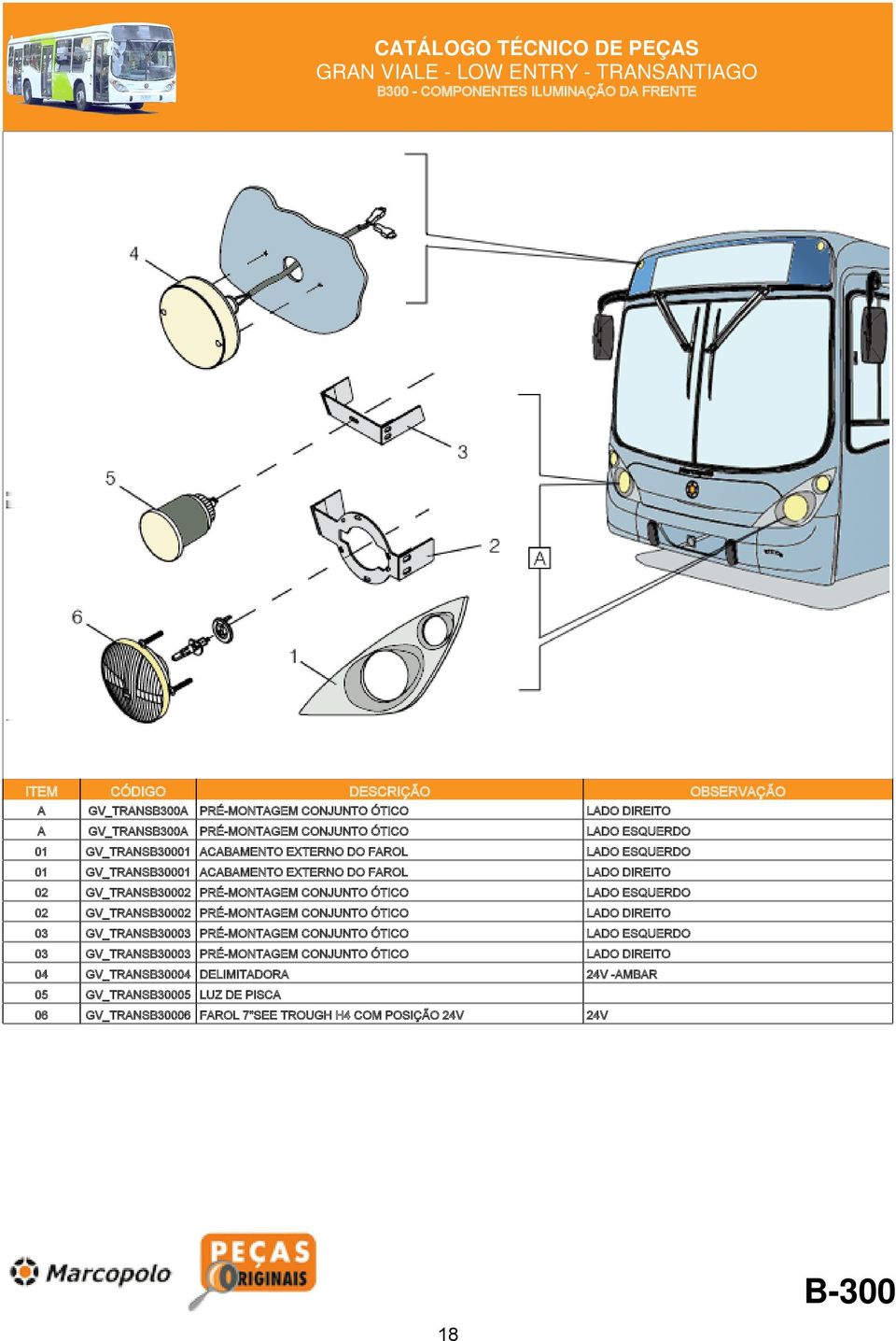 LADO ESQUERDO 02 GV_TRANSB30002 PRÉ-MONTAGEM CONJUNTO ÓTICO LADO DIREITO 03 GV_TRANSB30003 PRÉ-MONTAGEM CONJUNTO ÓTICO LADO ESQUERDO 03 GV_TRANSB30003 PRÉ-MONTAGEM