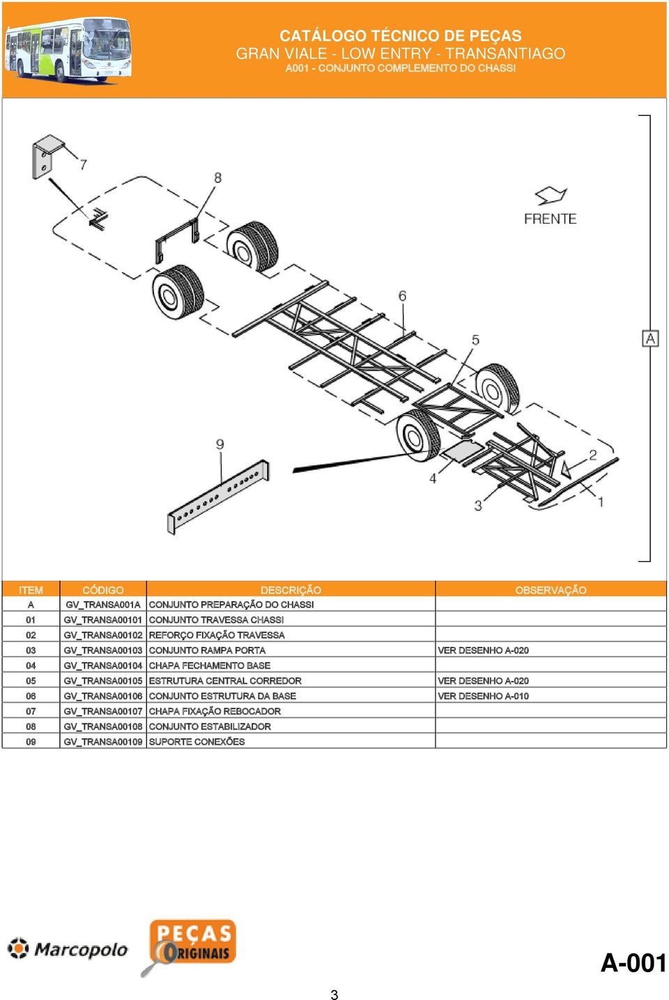 FECHAMENTO BASE 05 GV_TRANSA00105 ESTRUTURA CENTRAL CORREDOR VER DESENHO A-020 06 GV_TRANSA00106 CONJUNTO ESTRUTURA DA BASE VER