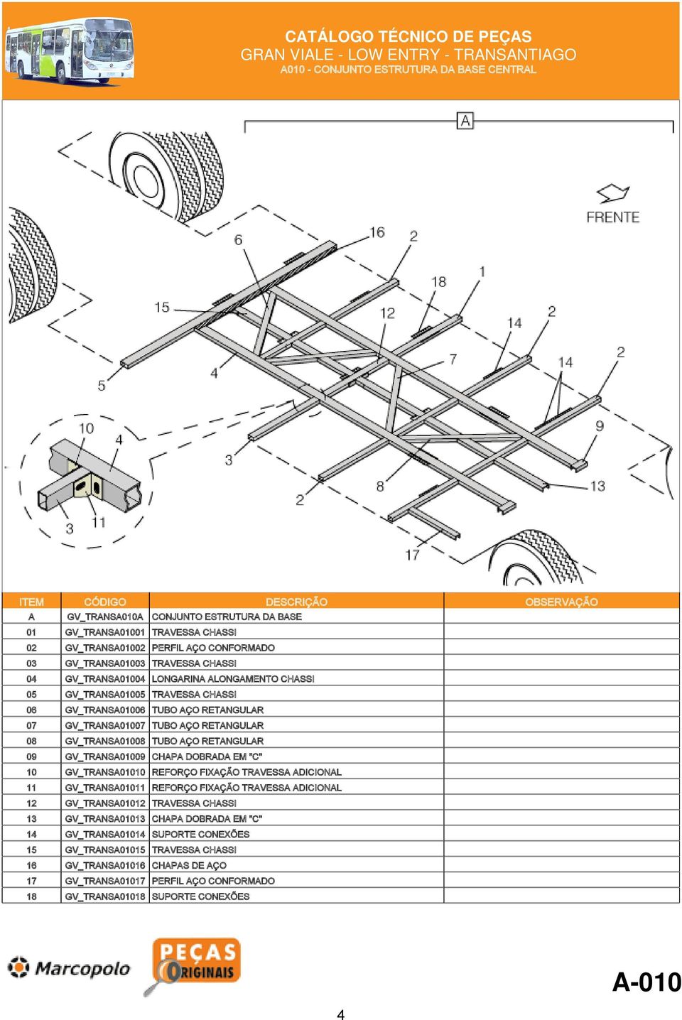 GV_TRANSA01009 CHAPA DOBRADA EM "C" 10 GV_TRANSA01010 REFORÇO FIXAÇÃO TRAVESSA ADICIONAL 11 GV_TRANSA01011 REFORÇO FIXAÇÃO TRAVESSA ADICIONAL 12 GV_TRANSA01012 TRAVESSA CHASSI 13 GV_TRANSA01013