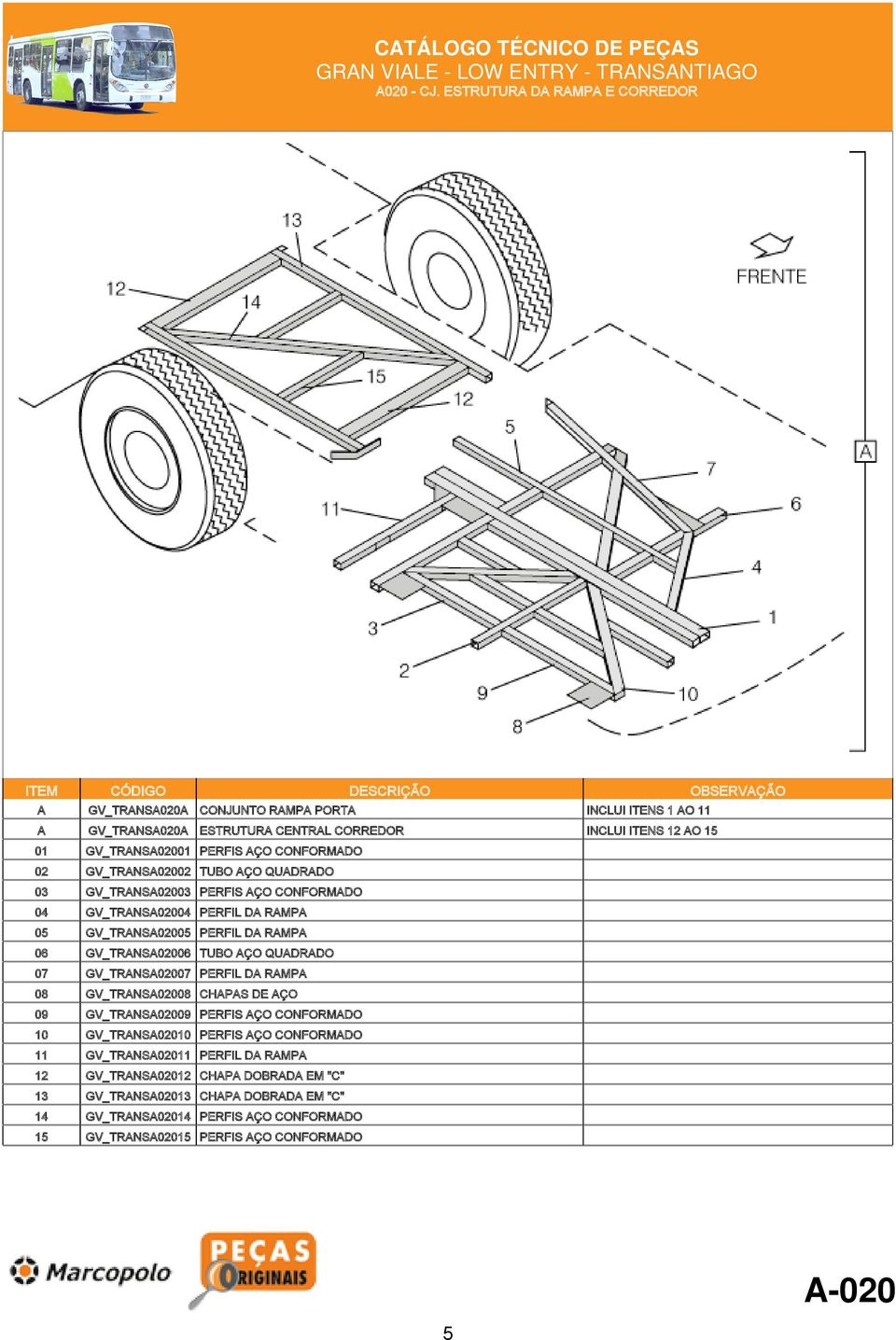 CONFORMADO 02 GV_TRANSA02002 TUBO AÇO QUADRADO 03 GV_TRANSA02003 PERFIS AÇO CONFORMADO 04 GV_TRANSA02004 PERFIL DA RAMPA 05 GV_TRANSA02005 PERFIL DA RAMPA 06 GV_TRANSA02006 TUBO AÇO