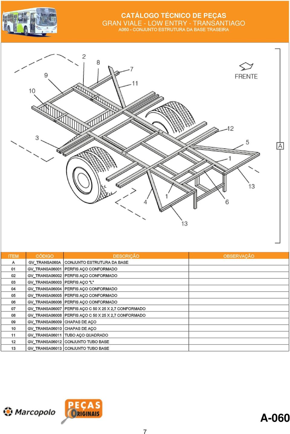 AÇO CONFORMADO 07 GV_TRANSA06007 PERFIS AÇO C 50 X 25 X 2,7 CONFORMADO 08 GV_TRANSA06008 PERFIS AÇO C 50 X 25 X 2,7 CONFORMADO 09 GV_TRANSA06009 CHAPAS