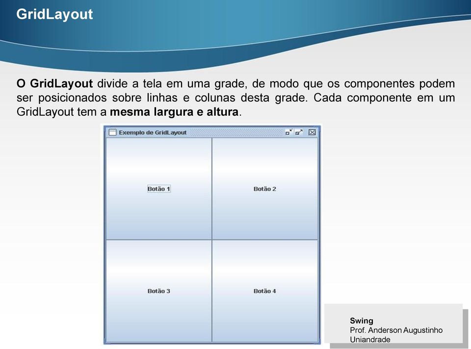 posicionados sobre linhas e colunas desta grade.