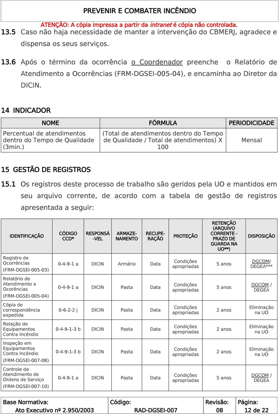 14 INDICADOR NOME FÓRMULA PERIODICIDADE Percentual de atendimentos dentro do Tempo de Qualidade (3min.