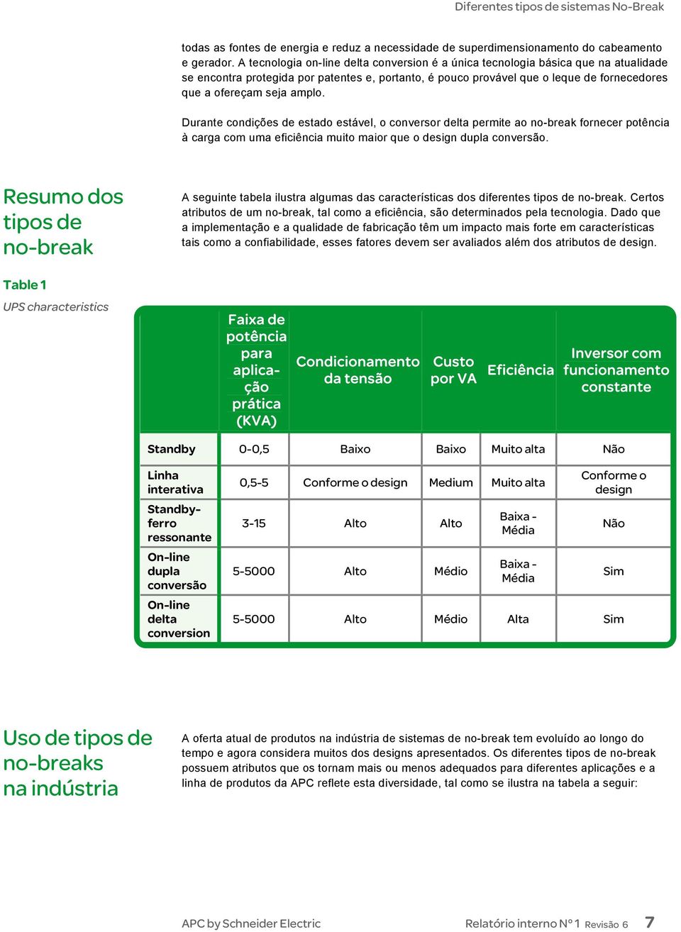 amplo. Durante condições de estado estável, o conversor delta permite ao no-break fornecer potência à carga com uma eficiência muito maior que o design dupla conversão.