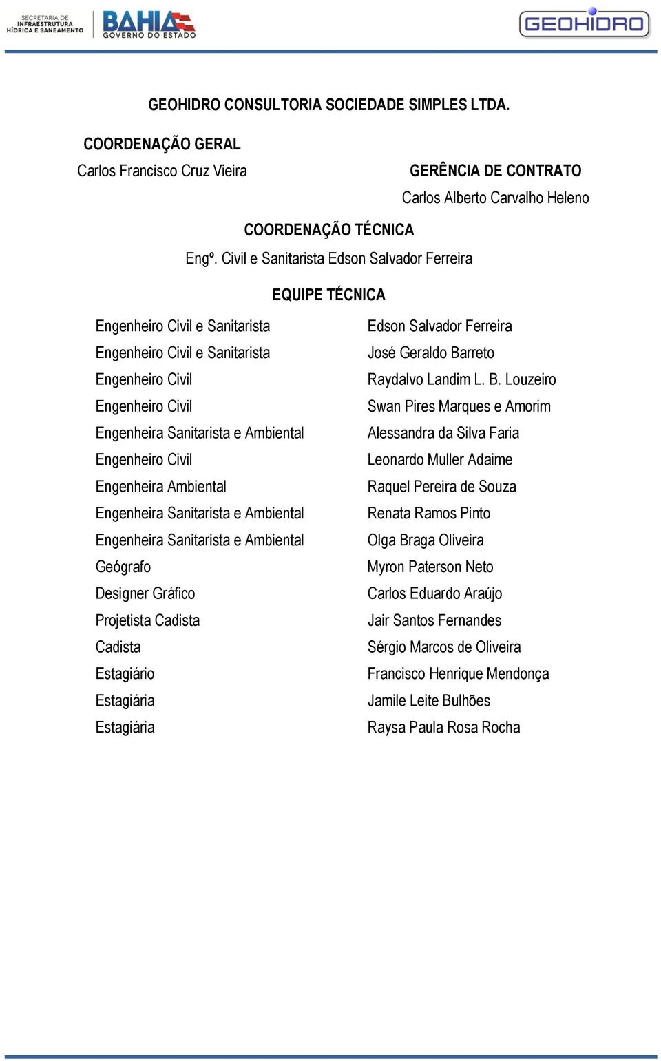 Engenheiro Civil Engenheira Ambiental Engenheira Sanitarista e Ambiental Engenheira Sanitarista e Ambiental Geógrafo Designer Gráfico Projetista Cadista Cadista Estagiário Estagiária Estagiária Edson