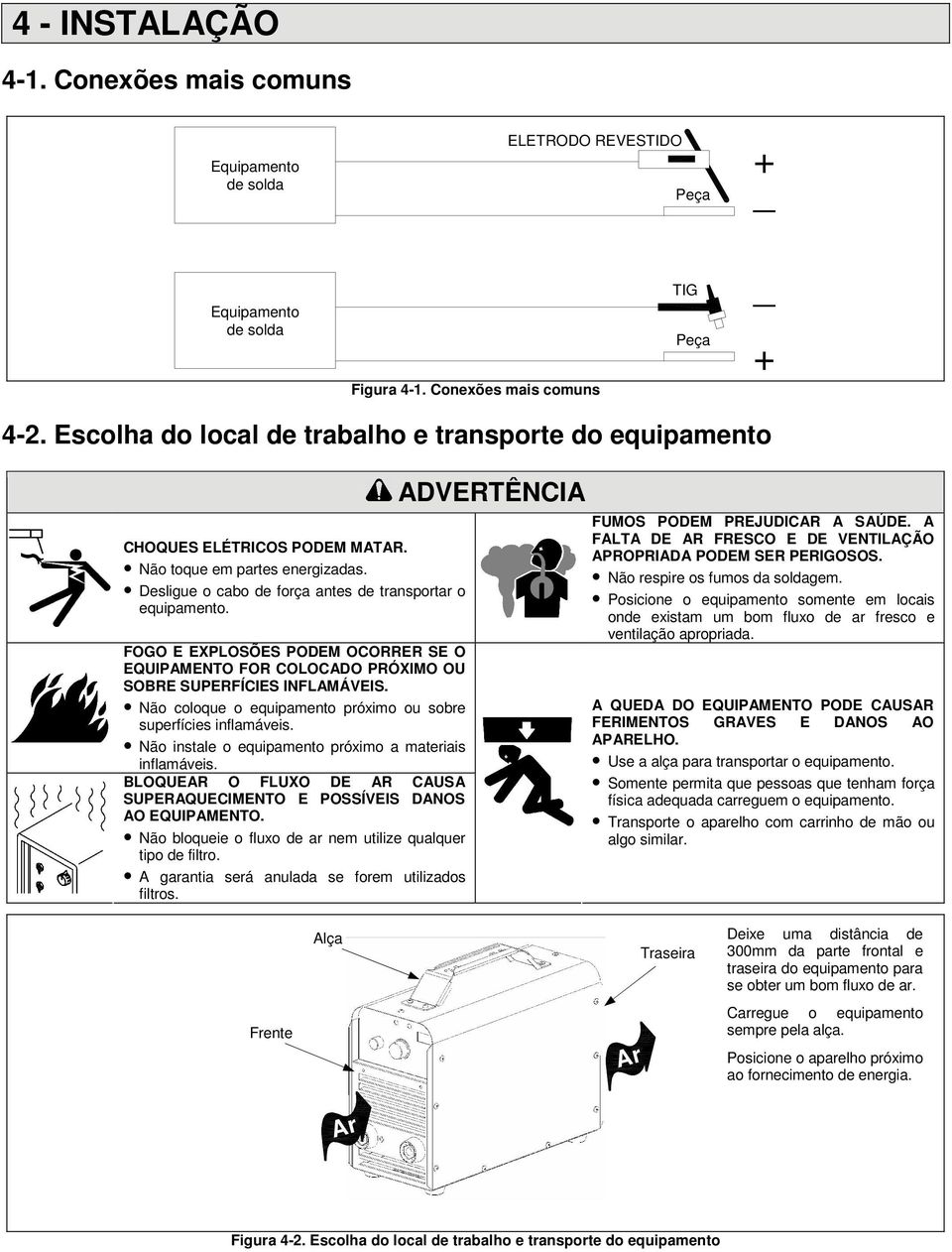 FOGO E EXPLOSÕES PODEM OCORRER SE O EQUIPAMENTO FOR COLOCADO PRÓXIMO OU SOBRE SUPERFÍCIES INFLAMÁVEIS. Não coloque o equipamento próximo ou sobre superfícies inflamáveis.