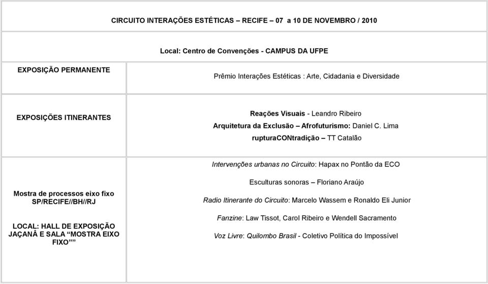 Lima rupturacontradição TT Catalão Intervenções urbanas no Circuito: Hapax no Pontão da ECO Mostra de processos eixo fixo SP/RECIFE//BH//RJ LOCAL: HALL DE EXPOSIÇÃO JAÇANÂ E