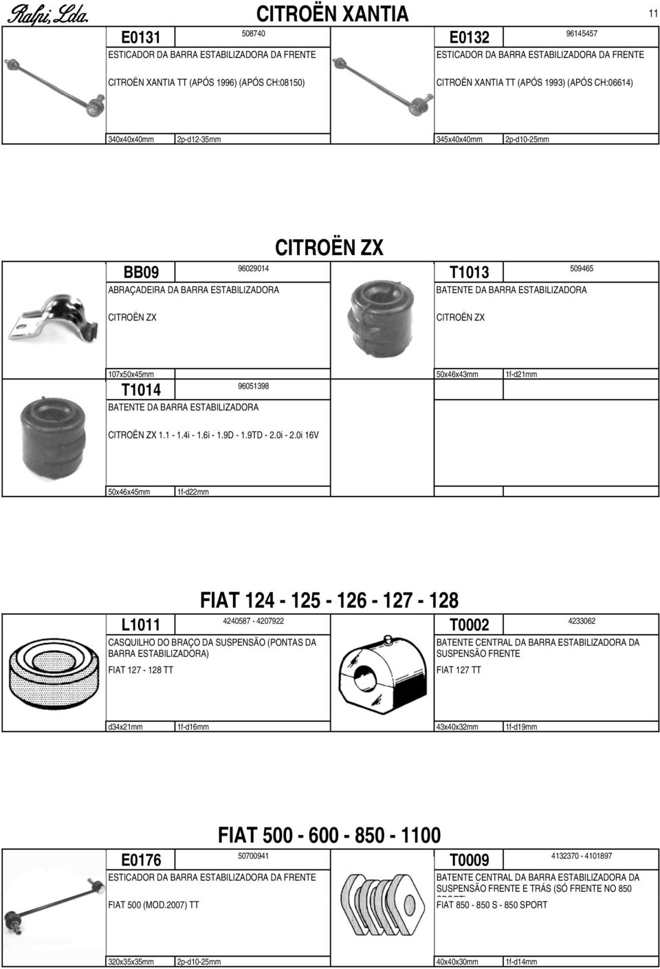 0i 16V 50x46x45mm 1f-d22mm L1011 FIAT 124-125 - 126-127 - 128 4240587-4207922 CASQUILHO DO BRAÇO DA SUSPENSÃO (PONTAS DA BARRA ESTABILIZADORA) FIAT 127-128 TT T0002 4233062 BATENTE CENTRAL DA BARRA