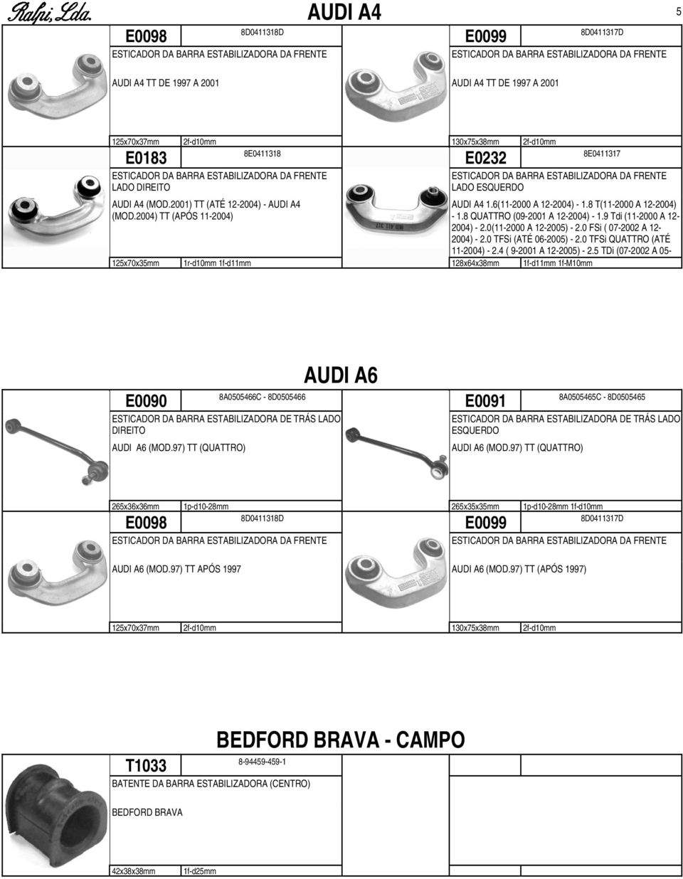 9 Tdi (11-2000 A 12-2004) - 2.0(11-2000 A 12-2005) - 2.0 FSi ( 07-2002 A 12-2004) - 2.0 TFSi (ATÉ 06-2005) - 2.0 TFSi QUATTRO (ATÉ 11-2004) - 2.4 ( 9-2001 A 12-2005) - 2.