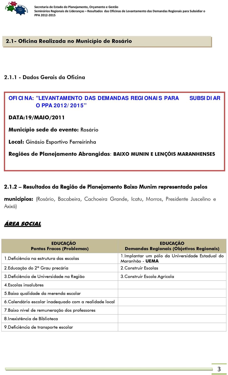 2 Resultados da Região de Planejamento Baixo Munim representada pelos municípios: (Rosário, Bacabeira, Cachoeira Grande, Icatu, Morros, Presidente Juscelino e Axixá) ÁREA SOCIAL 1.