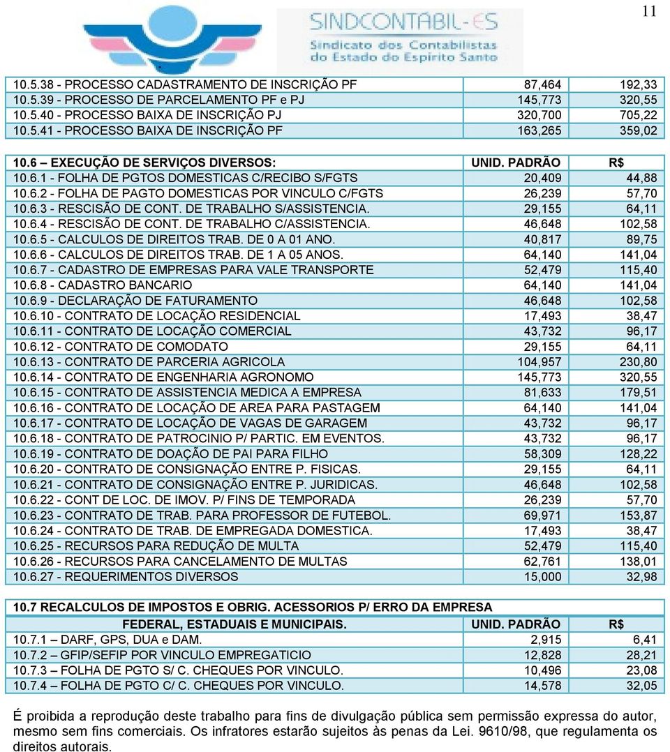 DE TRABALHO S/ASSISTENCIA. 29,155 64,11 10.6.4 - RESCISÃO DE CONT. DE TRABALHO C/ASSISTENCIA. 46,648 102,58 10.6.5 - CALCULOS DE DIREITOS TRAB. DE 0 A 01 ANO. 40,817 89,75 10.6.6 - CALCULOS DE DIREITOS TRAB.