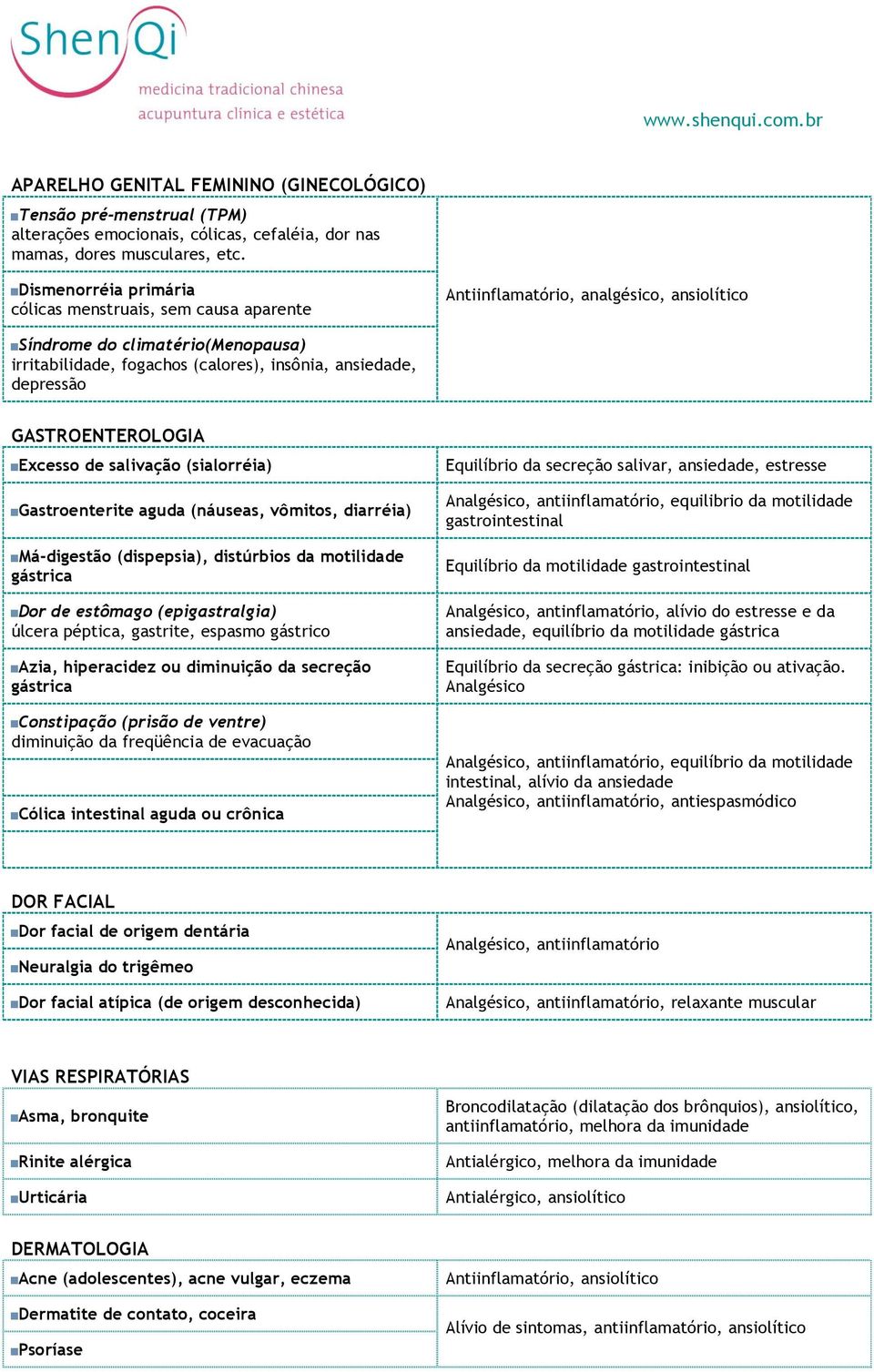 depressão GASTROENTEROLOGIA Excesso de salivação (sialorréia) Gastroenterite aguda (náuseas, vômitos, diarréia) Má-digestão (dispepsia), distúrbios da motilidade gástrica Dor de estômago