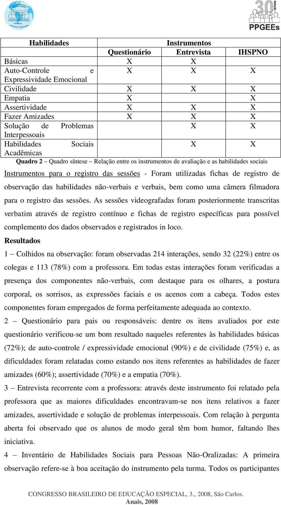 Foram utilizadas fichas de registro de observação das habilidades não-verbais e verbais, bem como uma câmera filmadora para o registro das sessões.