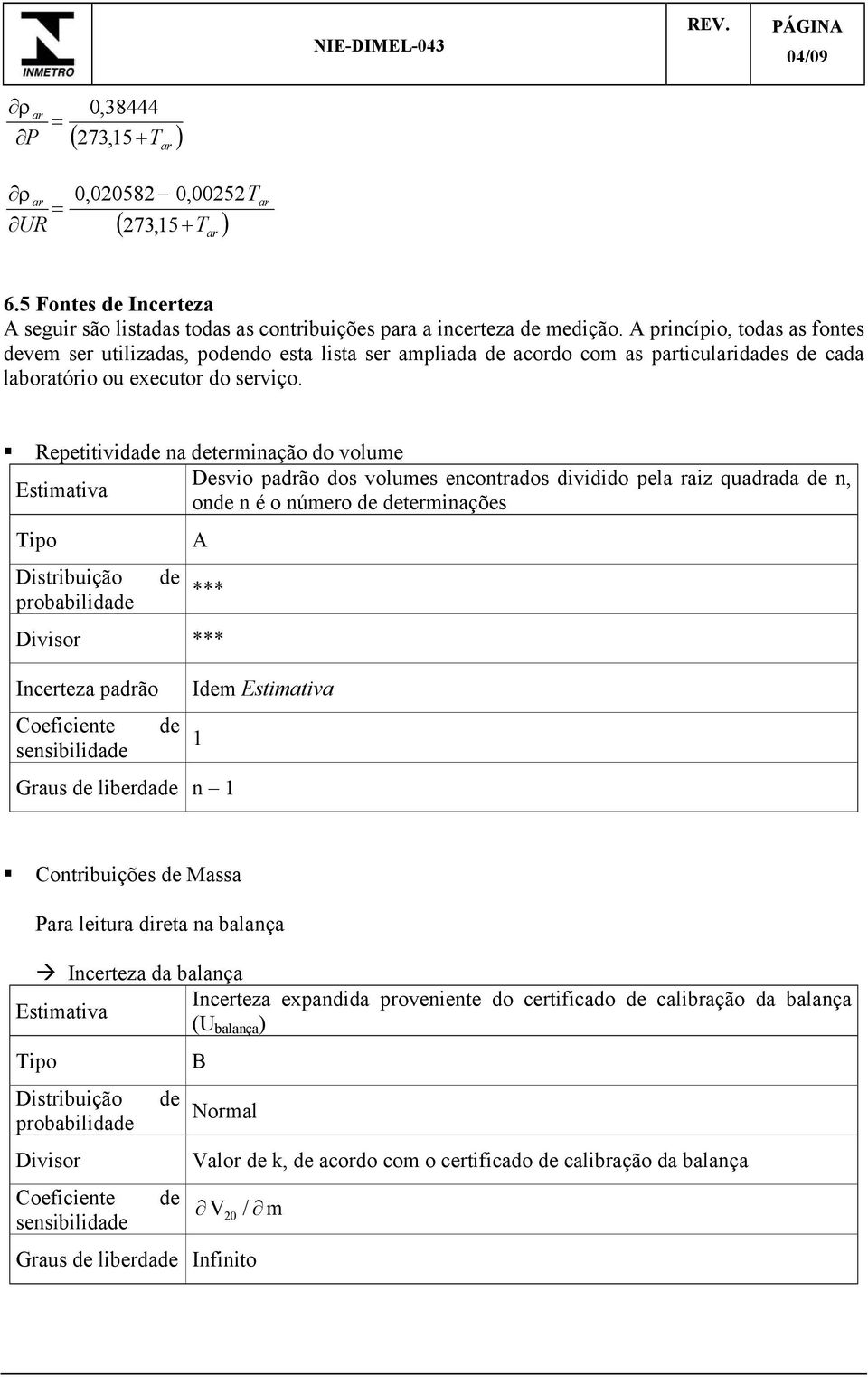 Reettvd termção do volume Desvo drão dos volumes ecotrdos dvddo el rz qudrd, Estmtv o é o úmero termções Dstrbução robbld A *** Dvsor *** Icertez drão Coefcete