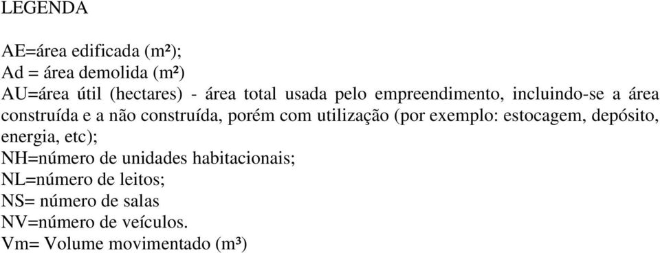 utilização (por exemplo: estocagem, depósito, energia, etc); NH=número de unidades