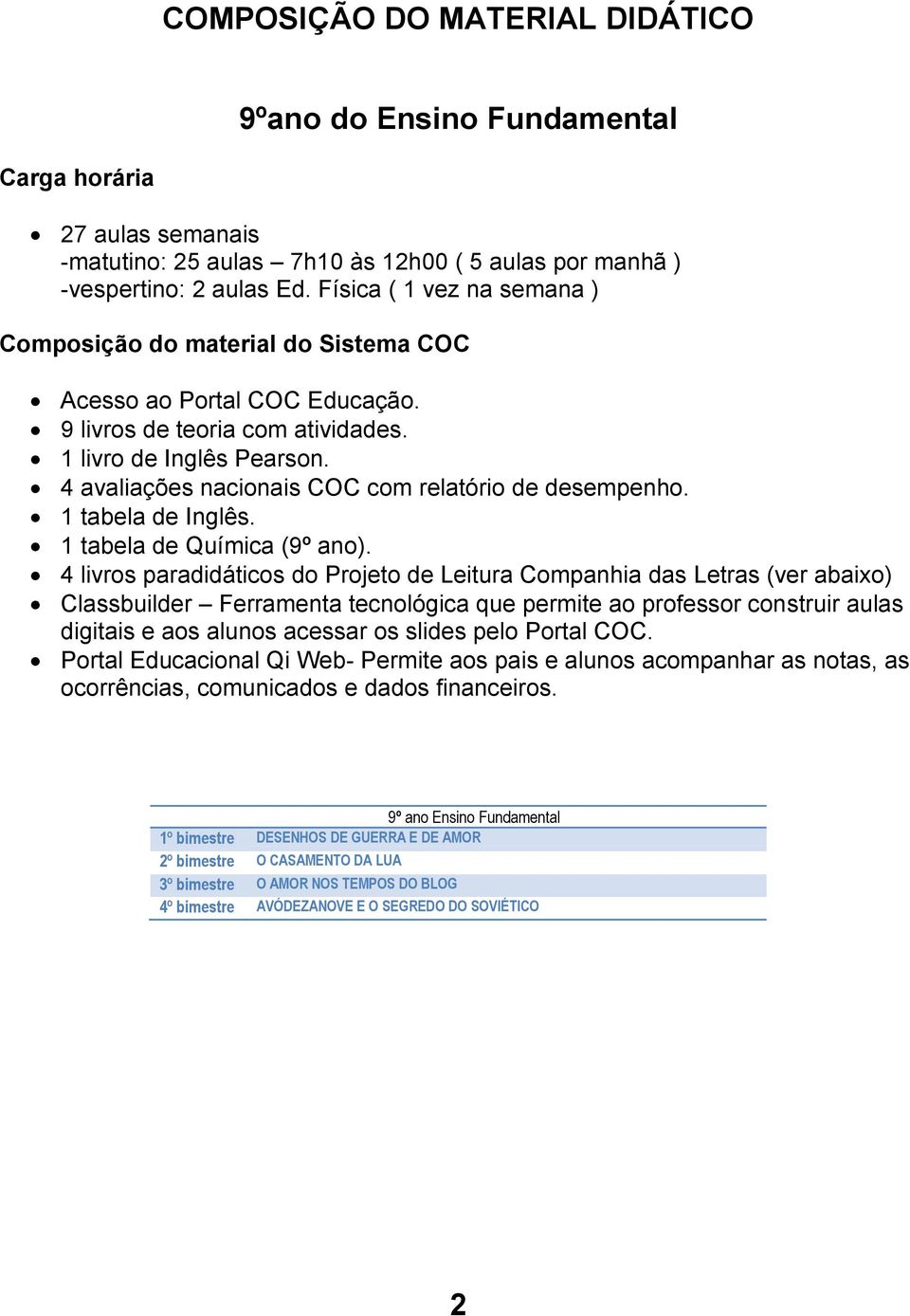 4 avaliações nacionais COC com relatório de desempenho. 1 tabela de Inglês. 1 tabela de Química (9º ano).