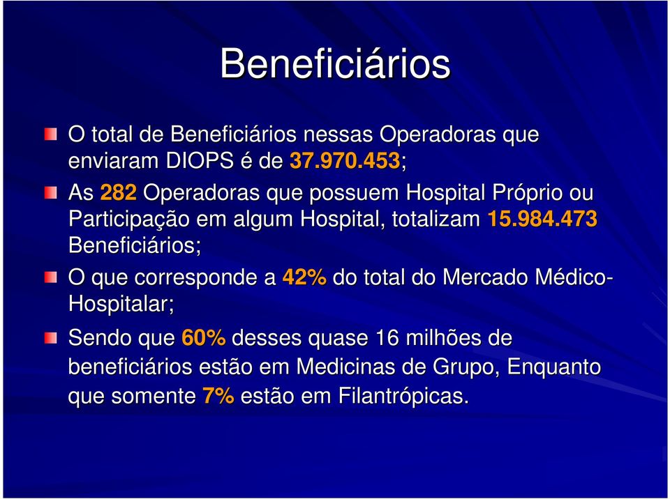 984.473 Beneficiários; O que corresponde a 42% do total do Mercado MédicoM dico- Hospitalar; Sendo que