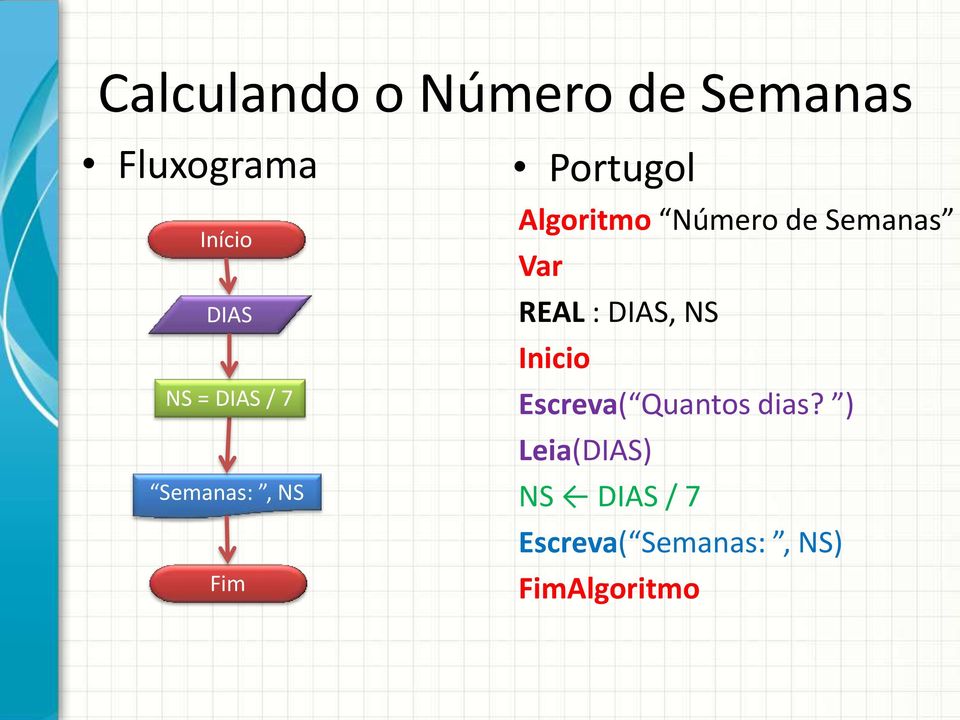 Semanas Var REAL : DIAS, NS Inicio Escreva( Quantos dias?