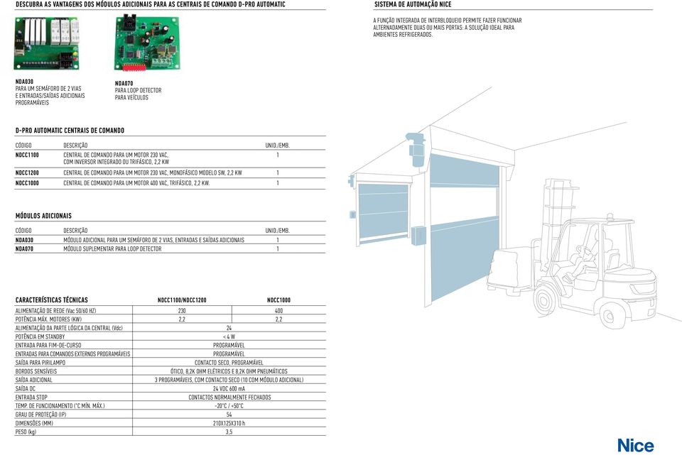 NDA030 PARA UM SEMÁFORO DE 2 VIAS E ENTRADAS/SAÍDAS ADICIONAIS PROGRAMÁVEIS NDA070 PARA LOOP DETECTOR PARA VEÍCULOS D-PRO AUTOMATIC CENTRAIS DE COMANDO CÓDIGO DESCRIÇÃO UNID./EMB.