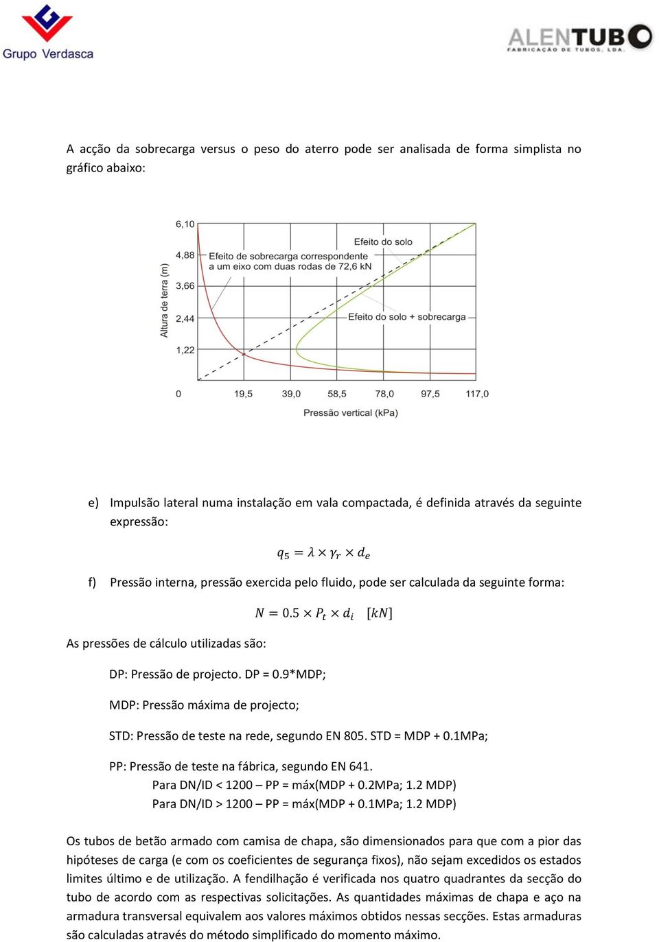 9*MDP; MDP: Pressão máxima de projecto; STD: Pressão de teste na rede, segundo EN 805. STD = MDP + 0.1MPa; PP: Pressão de teste na fábrica, segundo EN 641. Para DN/ID < 1200 PP = máx(mdp + 0.2MPa; 1.