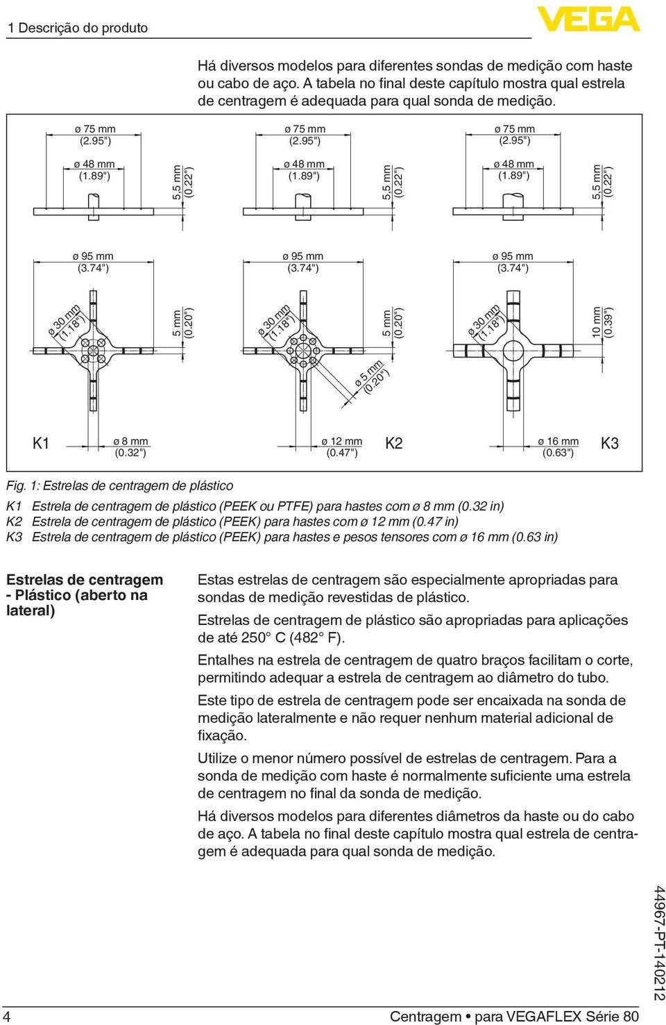 89") 5,5 mm ø 48 mm (1.89") 5,5 mm ø 95 mm (3.74") ø 95 mm (3.74") ø 95 mm (3.74") ø 30 mm (1.18") 5 mm (0.20") ø 30 mm (1.18") 5 mm (0.20") ø 30 mm (1.18") 10 mm (0.39") ø 5 mm (0.