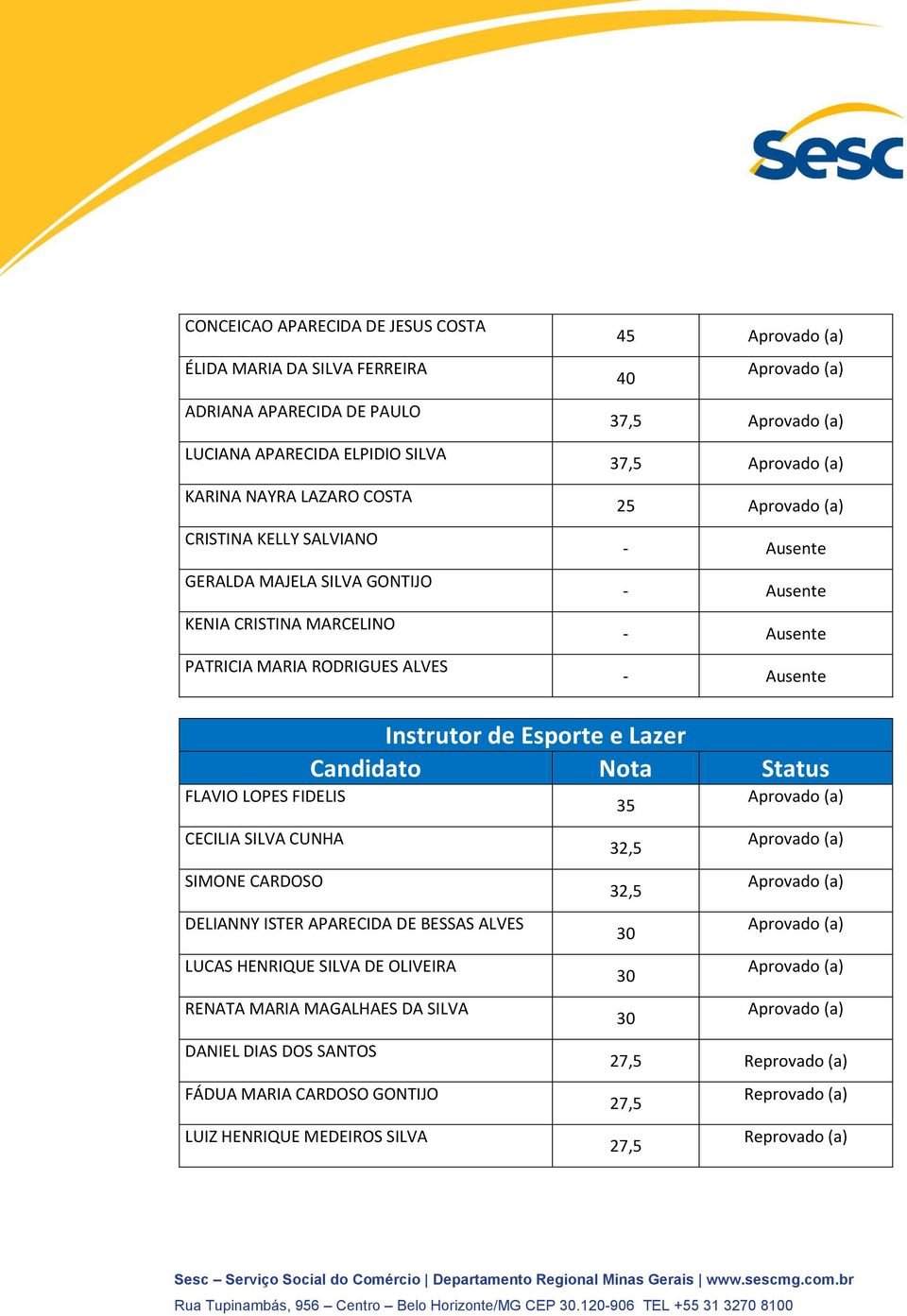 FLAVIO LOPES FIDELIS CECILIA SILVA CUNHA SIMONE CARDOSO DELIANNY ISTER APARECIDA DE BESSAS ALVES LUCAS HENRIQUE SILVA DE OLIVEIRA RENATA MARIA MAGALHAES DA