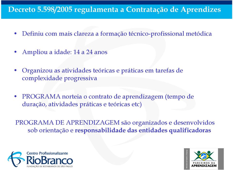 metódica Ampliou a idade: 14 a 24 anos Organizou as atividades teóricas e práticas em tarefas de complexidade