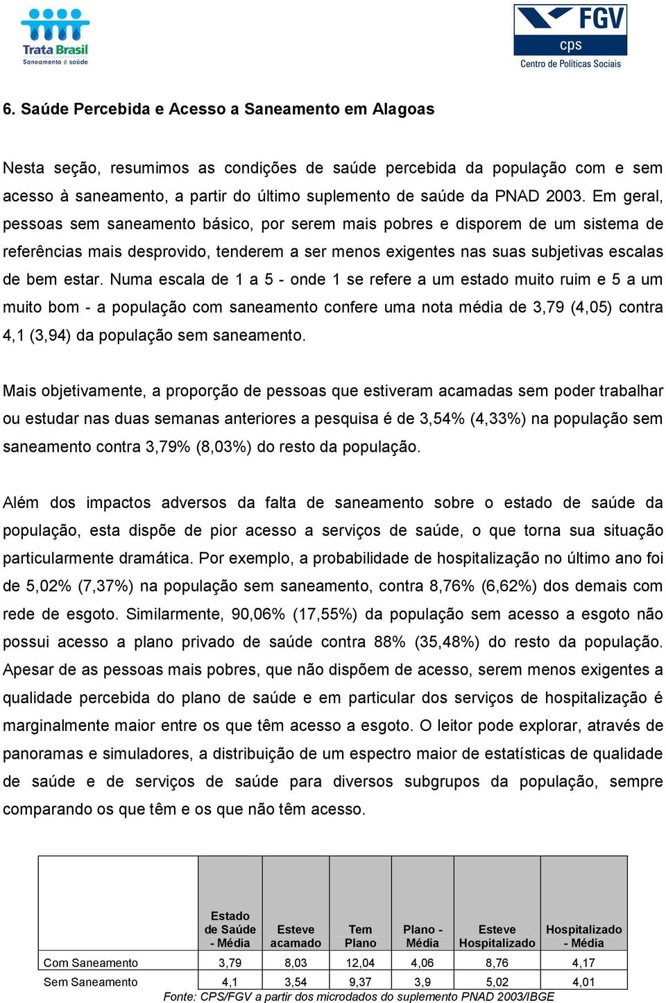 Numa escala de 1 a 5 - onde 1 se refere a um estado muito ruim e 5 a um muito bom - a população com saneamento confere uma nota média de 3,79 (4,05) contra 4,1 (3,94) da população sem saneamento.