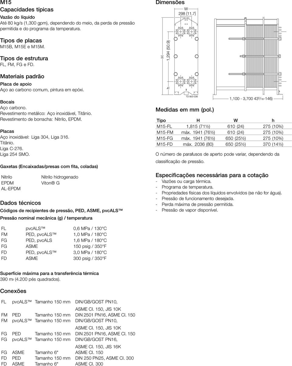 (Encaixadas/presas com fita, coladas) Nitrilo EPDM AL-EPDM Nitrilo hidrogenado Viton G Códigos de recipientes de pressão, PED, ASME, pvcals Pressão nominal mecânica (g) / temperatura Medidas em (pol.