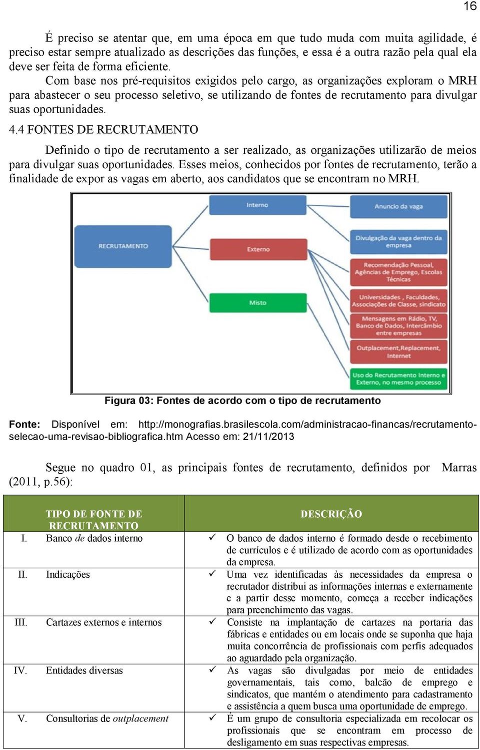 Com base nos pré-requisitos exigidos pelo cargo, as organizações exploram o MRH para abastecer o seu processo seletivo, se utilizando de fontes de recrutamento para divulgar suas oportunidades. 4.