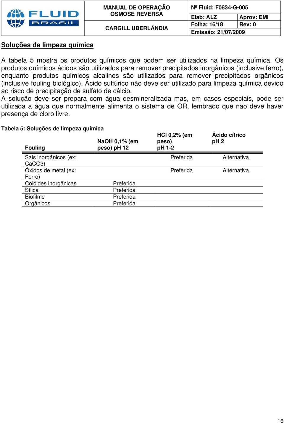 fouling biológico). Ácido sulfúrico não deve ser utilizado para limpeza química devido ao risco de precipitação de sulfato de cálcio.