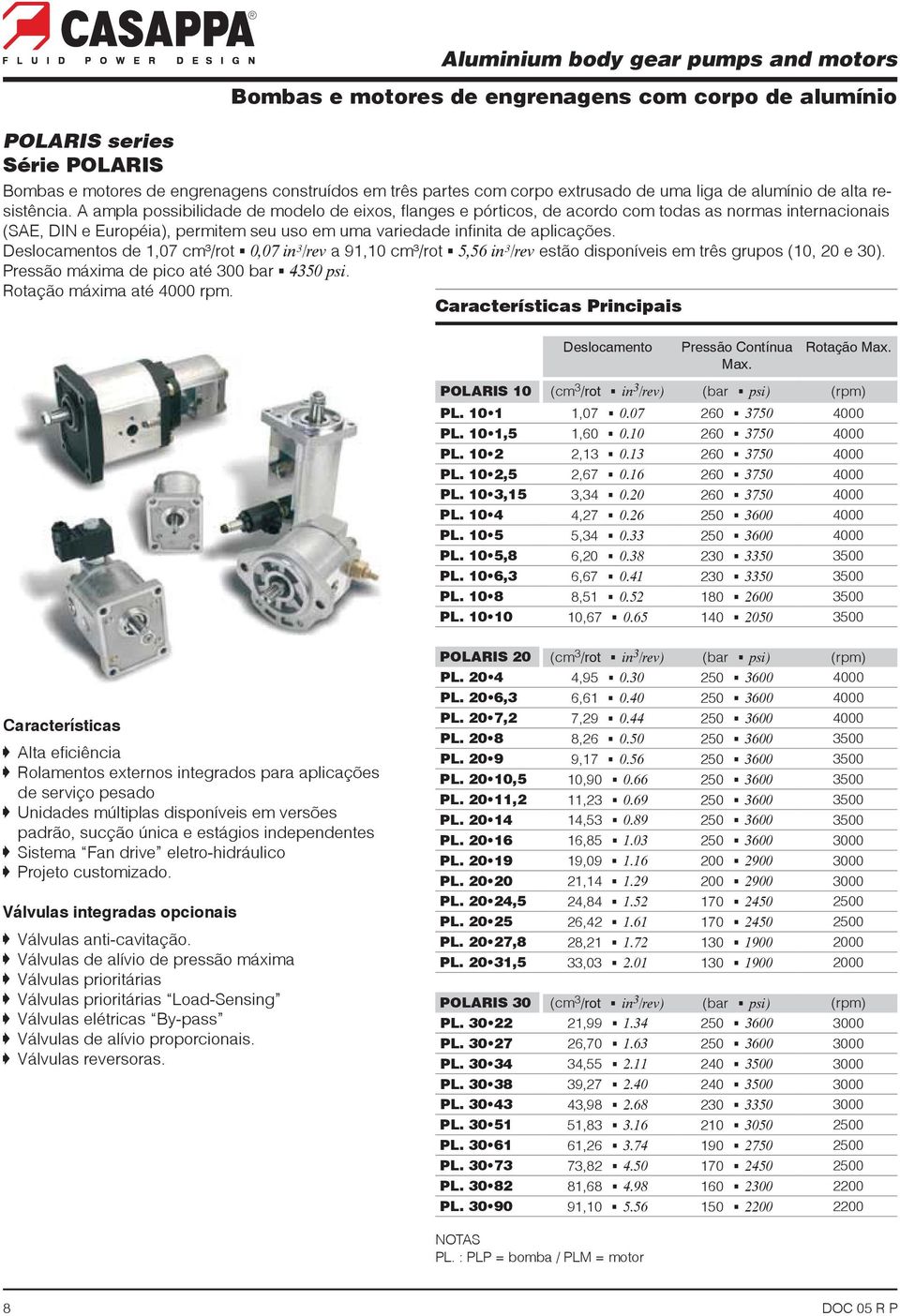 Pressão Contínua Rotação POLARIS 10 (cm 3 /rot G (bar G (rpm) 1,07 G 260 G 4000 1,60 G 260 G 4000 2,13 G 260 G 4000 2,67 G 260 G 4000 3,34 G 260 G 4000 4,27 G 250 G 4000 5,34 G 250 G 4000 6,20 G 230